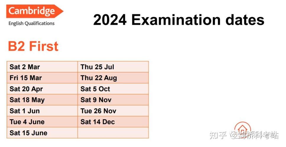 今日科普一下！体育赛事时间表,百科词条爱好_2024最新更新