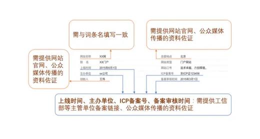 今日科普一下！星空影视网址,百科词条爱好_2024最新更新