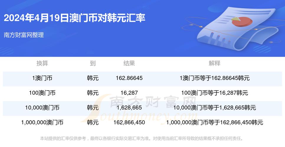 今日科普一下！2023年的澳门全年资料,百科词条爱好_2024最新更新