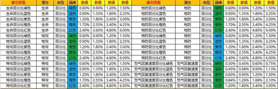 今日科普一下！2023澳门最新免费资料l,百科词条爱好_2024最新更新