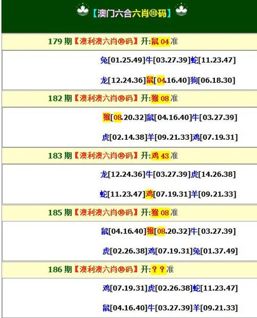 今日科普一下！澳门天天彩资料自动更新2000,百科词条爱好_2024最新更新