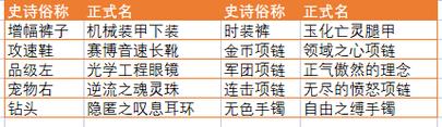 今日科普一下！六开奖澳门开奖结果历史记录,百科词条爱好_2024最新更新