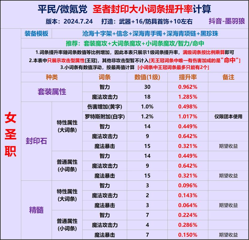 今日科普一下！三码三肖必中一期,百科词条爱好_2024最新更新