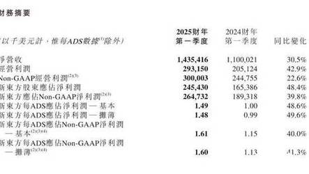 今日科普一下！澳门2023年最精准码公开资料,百科词条爱好_2024最新更新