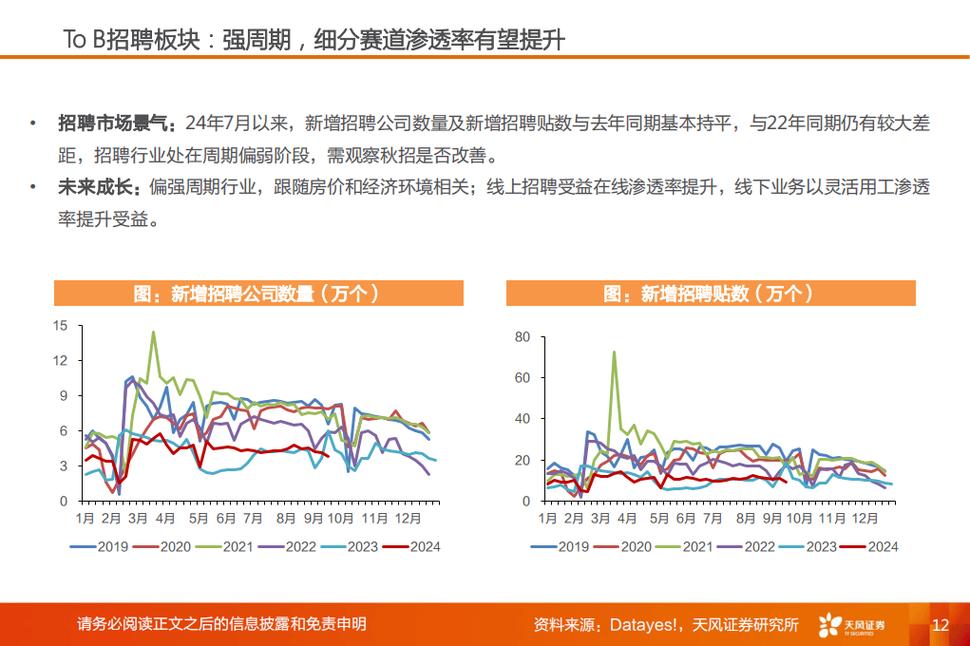 2024年12月19日 第6页