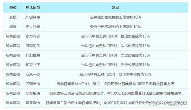 今日科普一下！澳门九龙资料免费公开资料,百科词条爱好_2024最新更新