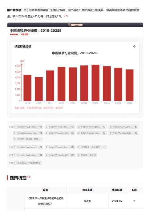 今日科普一下！管家婆特一肖必出特一肖,百科词条爱好_2024最新更新