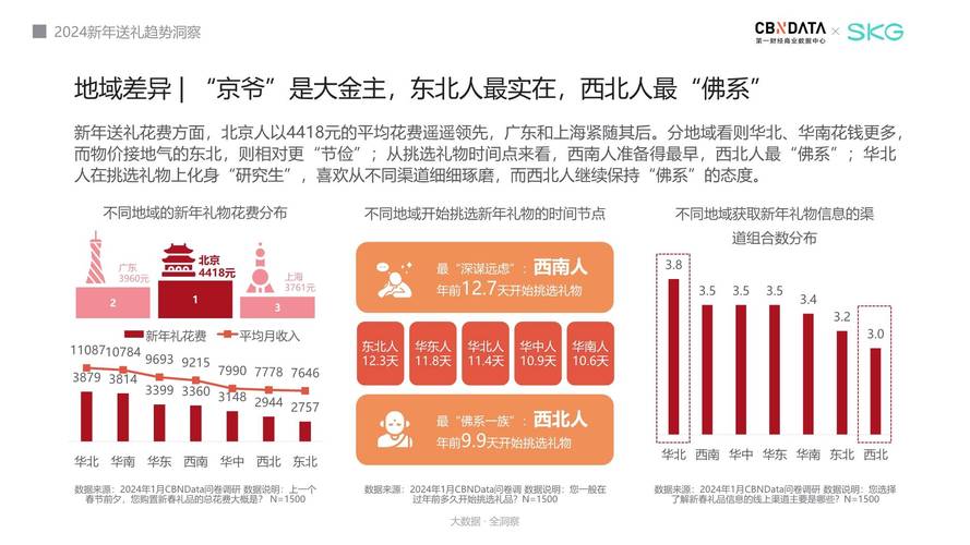 今日科普一下！查理曼大帝密码,百科词条爱好_2024最新更新