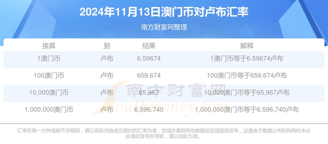 今日科普一下！澳冂|100准,百科词条爱好_2024最新更新