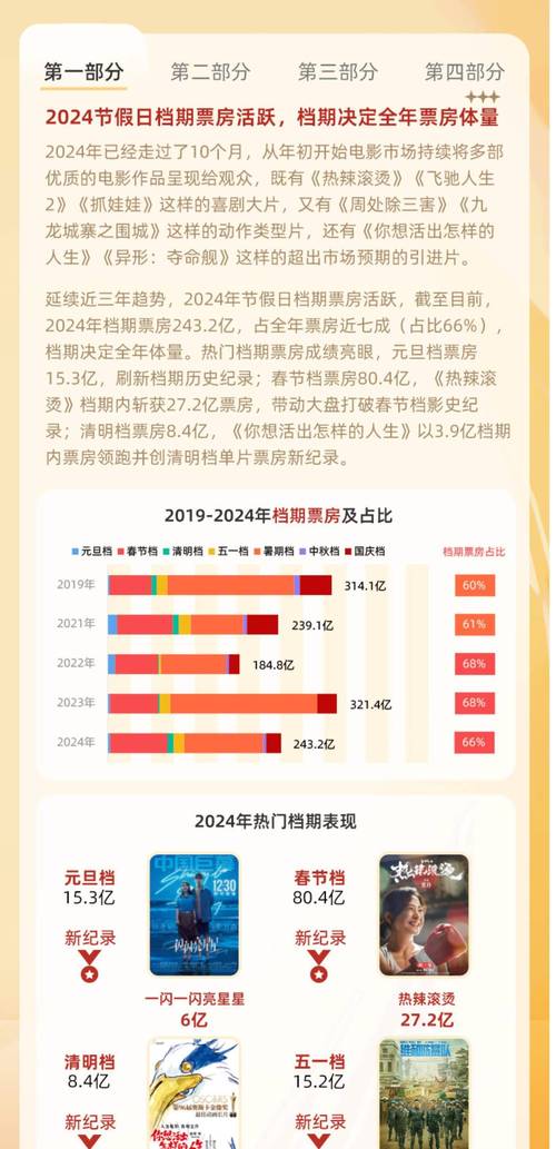 今日科普一下！中国影视网观看,百科词条爱好_2024最新更新