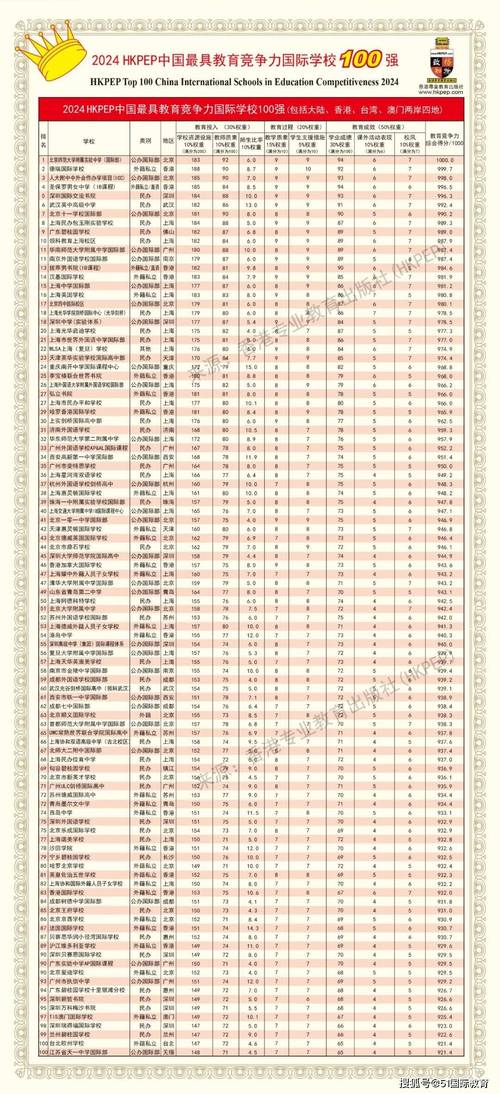 今日科普一下！打开2024年澳门免费资料大全,百科词条爱好_2024最新更新