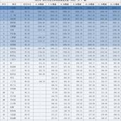 今日科普一下！每日开奖,百科词条爱好_2024最新更新