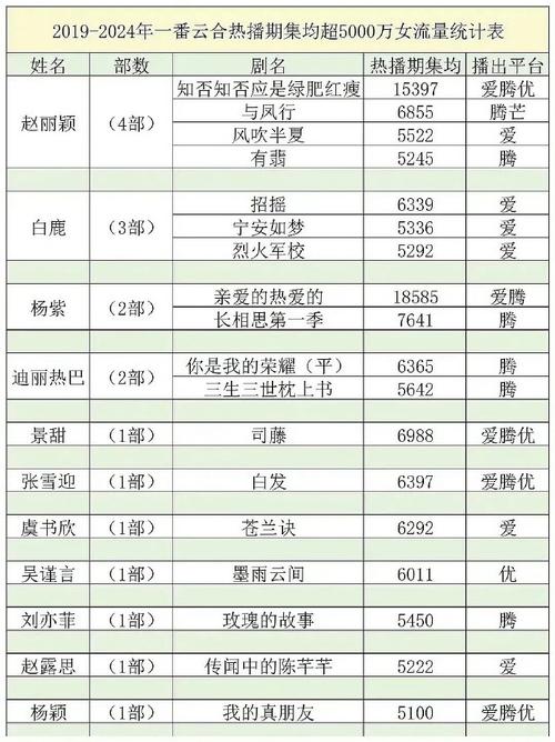 今日科普一下！十二生肖开奖香港网站,百科词条爱好_2024最新更新