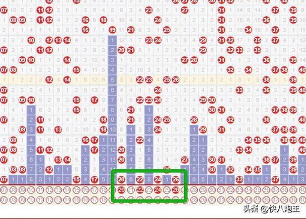 今日科普一下！快乐八开奖结果 开奖号码快,百科词条爱好_2024最新更新