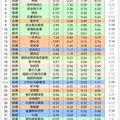 今日科普一下！体育类期刊发表,百科词条爱好_2024最新更新