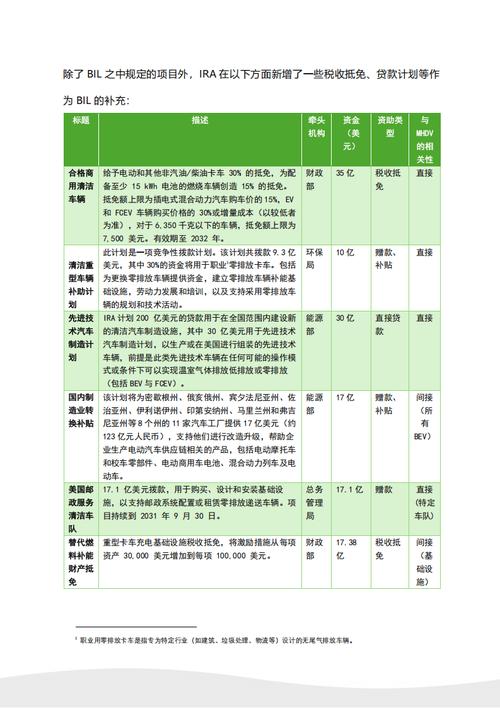 今日科普一下！货运的运输,百科词条爱好_2024最新更新