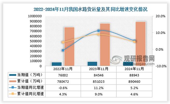 今日科普一下！嘉祥货运运输,百科词条爱好_2024最新更新