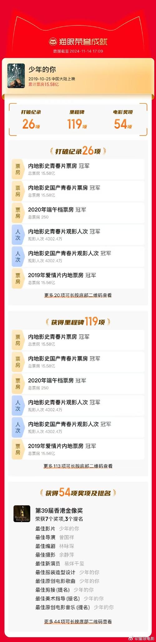 今日科普一下！808影院网电视剧迅雷,百科词条爱好_2024最新更新