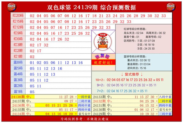 今日科普一下！一笑一码100准中奖香港,百科词条爱好_2024最新更新