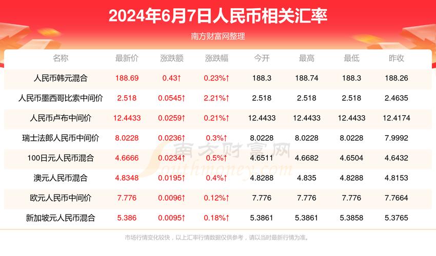 今日科普一下！今天的开奖号,百科词条爱好_2024最新更新